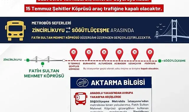 15 Temmuz'da metrobüs seferlerinde yeni düzenleme: Metrobüsler FSM Köprüsü'nden geçecek