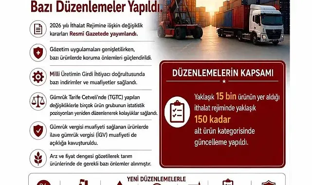 Bazı üretim girdilerinde gümrük vergileri indirildi