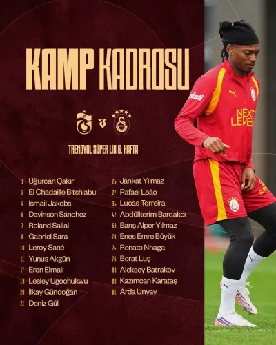 Galatasaray'ın Trabzonspor Maçı Kamp Kadrosu Açıklandı