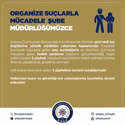 Ankara Emniyeti'nden Yeni Nesil Suç Örgütlerine Operasyon: 5 Tutuklama