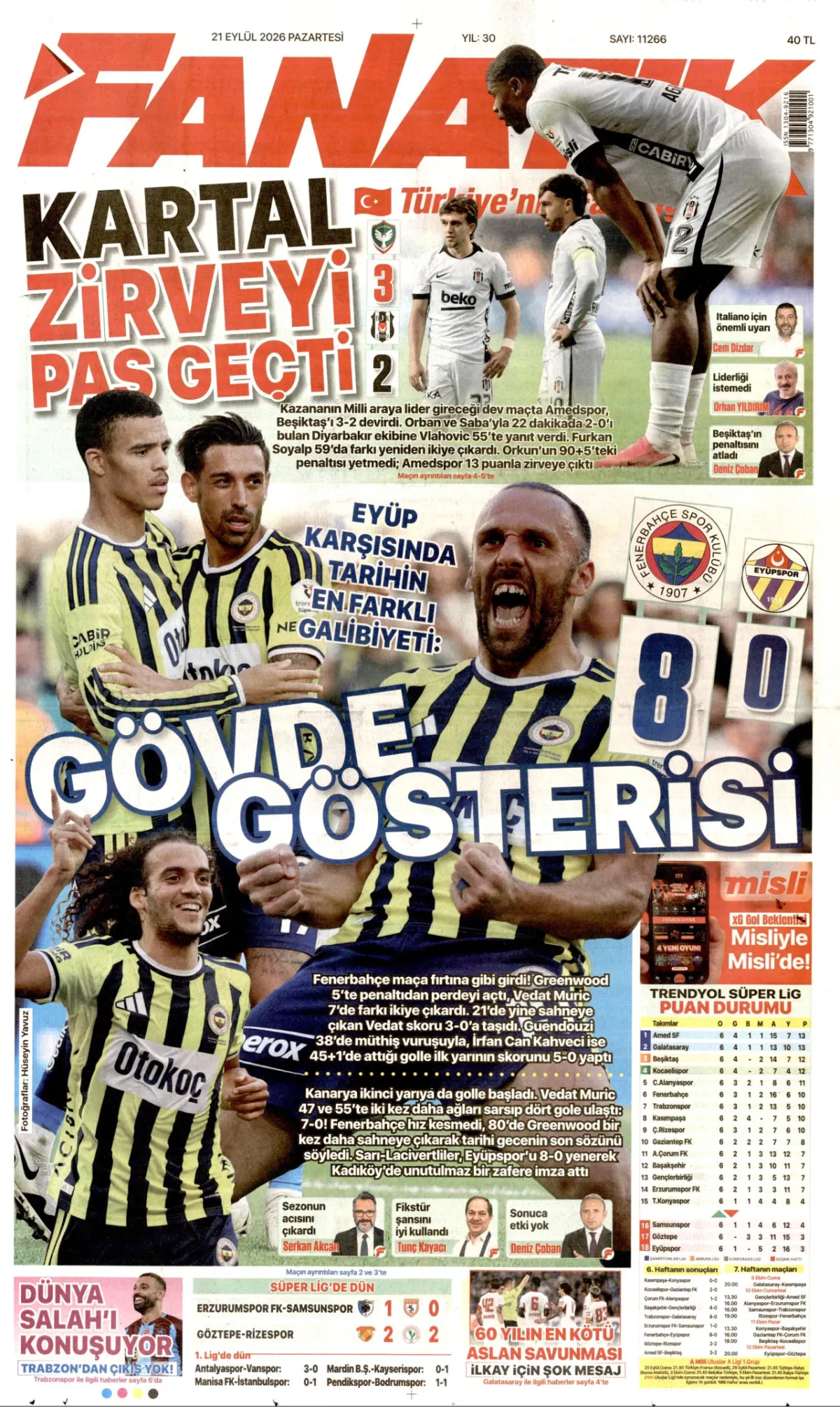 Fanatik birinci sayfa manşeti (22 Eylül 2026)