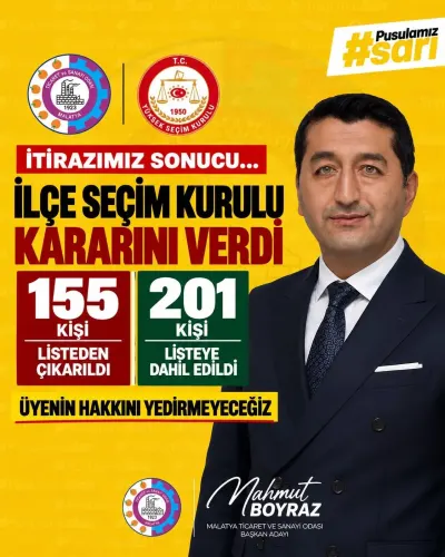 MTSO Başkan Adayı Mahmut Boyraz 1 Ekim Seçimleri Öncesinde 6 Projesini Açıkladı
