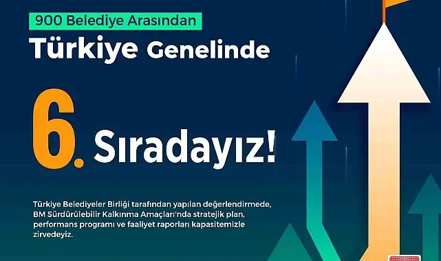 Başkan Boltaç: "Türkiye 6'ncısı olmak kurumsal kapasitemizin göstergesi"
