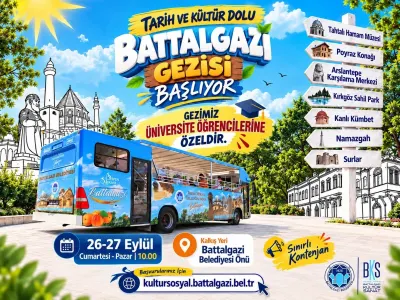 Battalgazi Belediyesinden Üniversite Öğrencilerine Tarih ve Kültür Gezisi