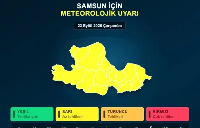 Samsun İçin 'Sarı Kodlu' Kuvvetli Yağış Uyarısı
