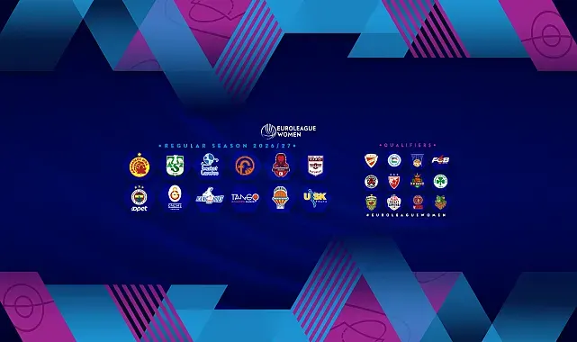 Kadınlar Euroleague'de Fenerbahçe, Galatasaray ve Emlak Konut mücadele edecek