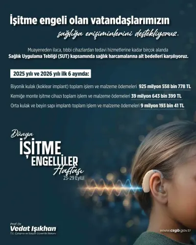 İşitme Engelli Vatandaşlar İçin Sağlık Desteğinde Milyonluk Ödeme