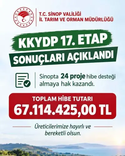 Sinop'ta Tarım ve Kırsal Kalkınma Projelerine 67 Milyon Lira Hibe