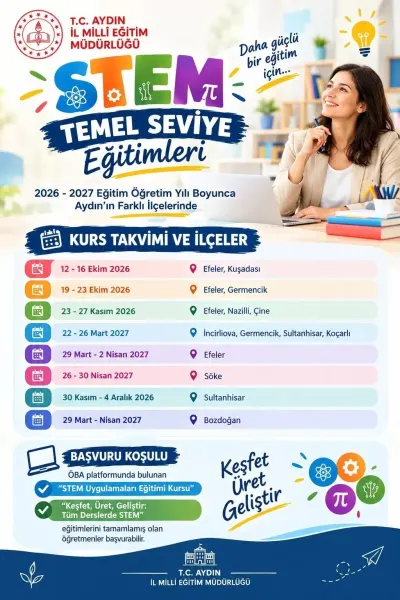 Aydın'daki 10 İlçede Öğretmenler İçin STEM Eğitimi Başlıyor