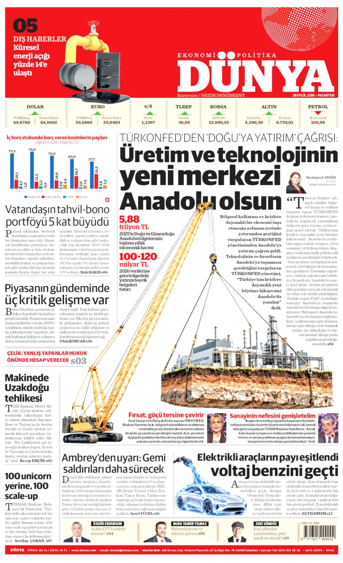 Dünya birinci sayfa manşeti (29 Eylül 2026)