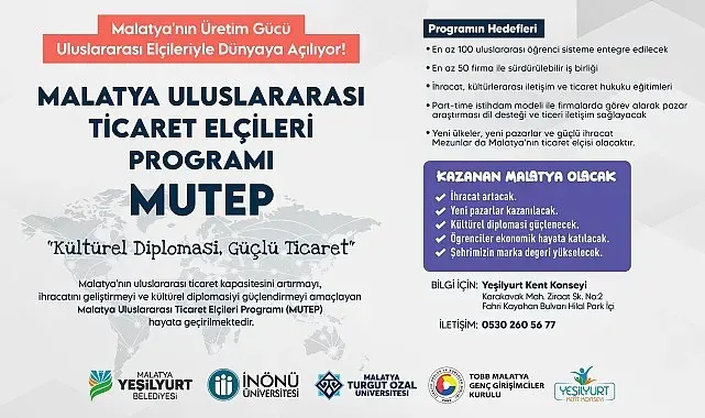 Yeşilyurt'ta Malatya Uluslararası Ticaret Elçileri Programı Başlıyor