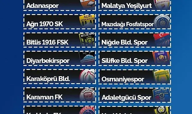 Erciyes 38 FK'nın grubu belli oldu