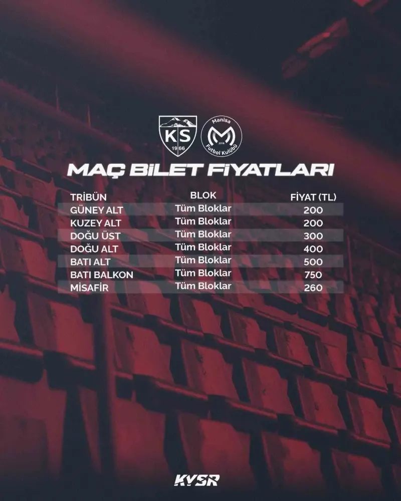 Kayserispor ile Manisa FK Karşılaşmasının Bilet Fiyatları Açıklandı