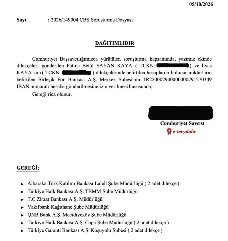 Fon Soruşturmasında Gönüllü Ödeme Başvurusuna Savcılıktan Onay