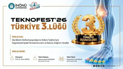 İnönü Üniversitesi Genç Araştırmacılarından TEKNOFEST Başarısı