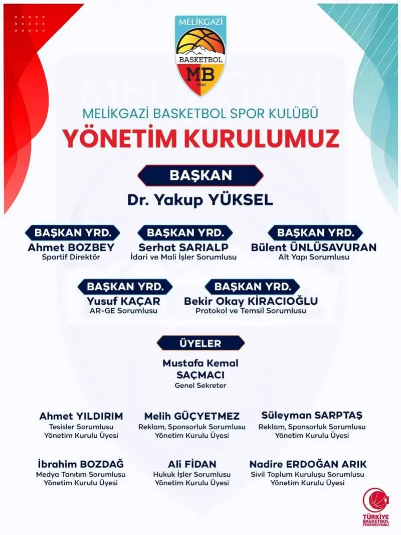 Melikgazi Basketbol Kulübü Yeni Yönetimi Görev Dağılımını Tamamladı