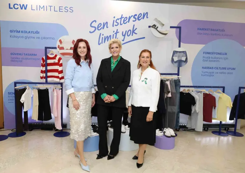 Lc Waikiki Özel Gereksinimli Çocuklar İçin Hazırladığı Koleksiyonu Tanıttı