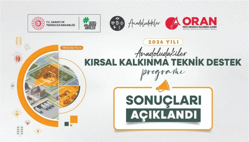 Orta Anadolu Kalkınma Ajansı Destek Programında 6 Proje Onay Aldı