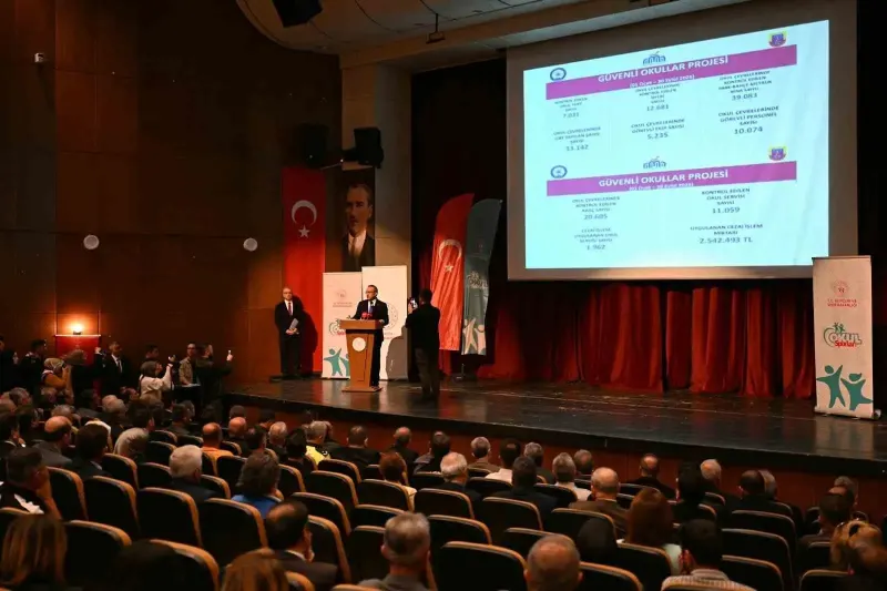 Malatya'da Okul Sporları ve Güvenlik Masaya Yatırıldı