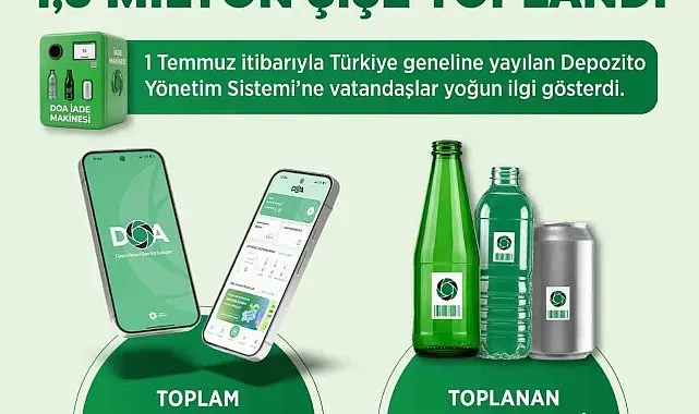 Bakan Kurum duyurdu: "DOA ile ilk gün 1,5 milyon şişe toplandı"