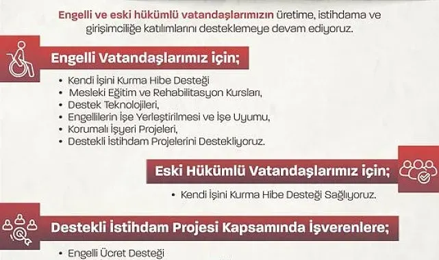 Bakan Işıkhan: "Engelli ve Eski Hükümlü Hibe Desteği'nin 2026 yılı 4. dönem başvurularını başlatıyoruz"