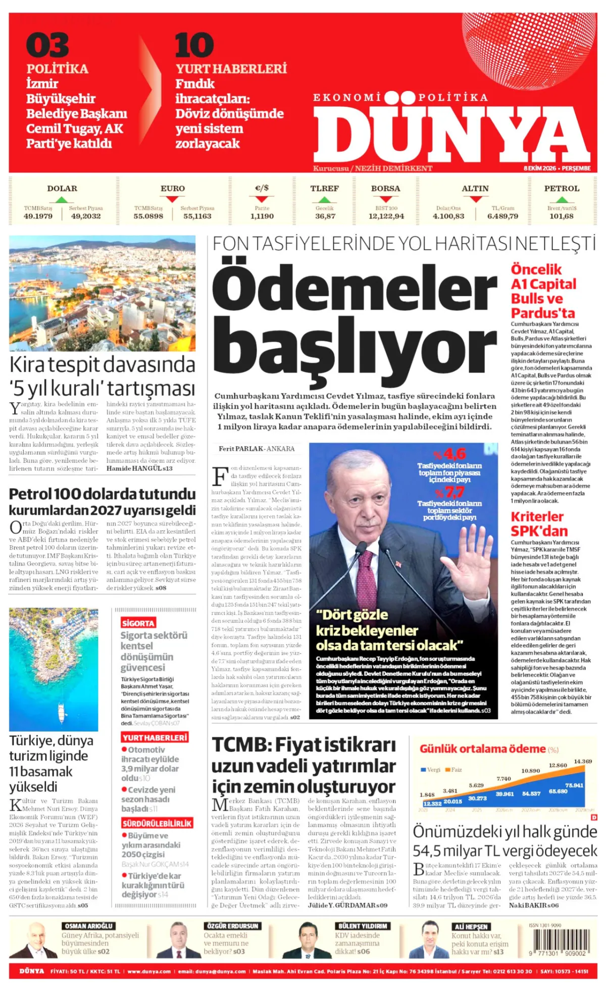 Dünya birinci sayfa manşeti (09 Ekim 2026)