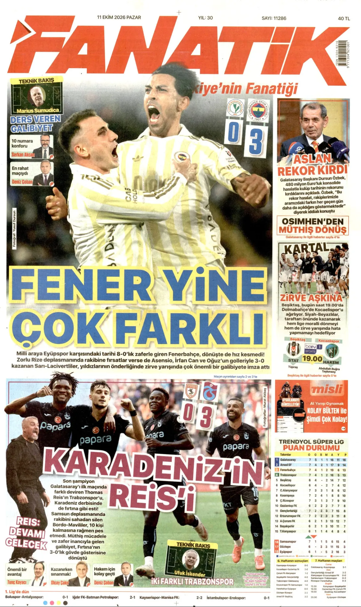 Fanatik birinci sayfa manşeti (12 Ekim 2026)