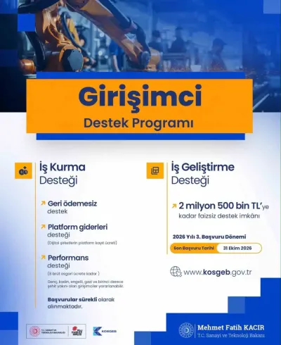 Ağrı'daki Girişimciler İçin KOSGEB Destek Başvurularında Tarih Netleşti