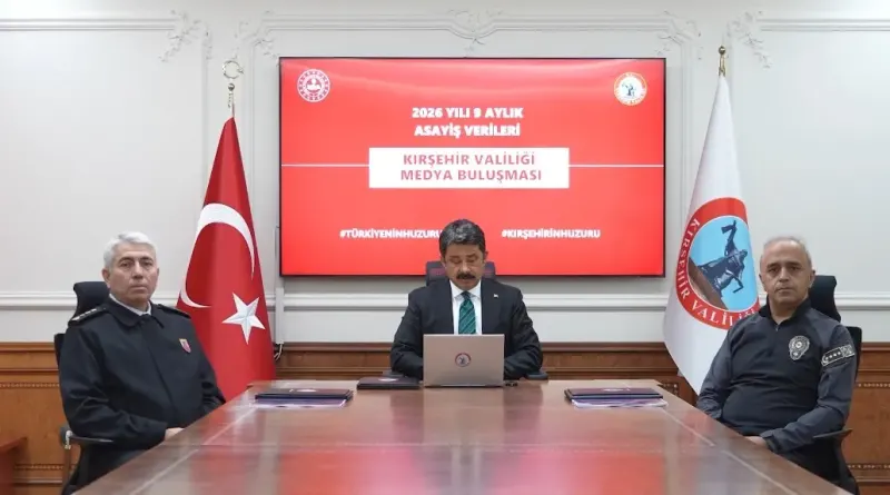Kırşehir'de Yılın İlk Dokuz Ayında Düzenlenen Terör Operasyonlarının Bilançosu Açıkladı