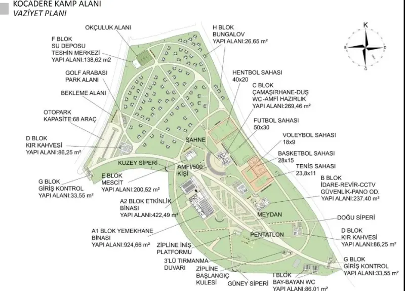Çanakkale'de Tarihi Alan İçin Gençlik Protokolü İmzalandı