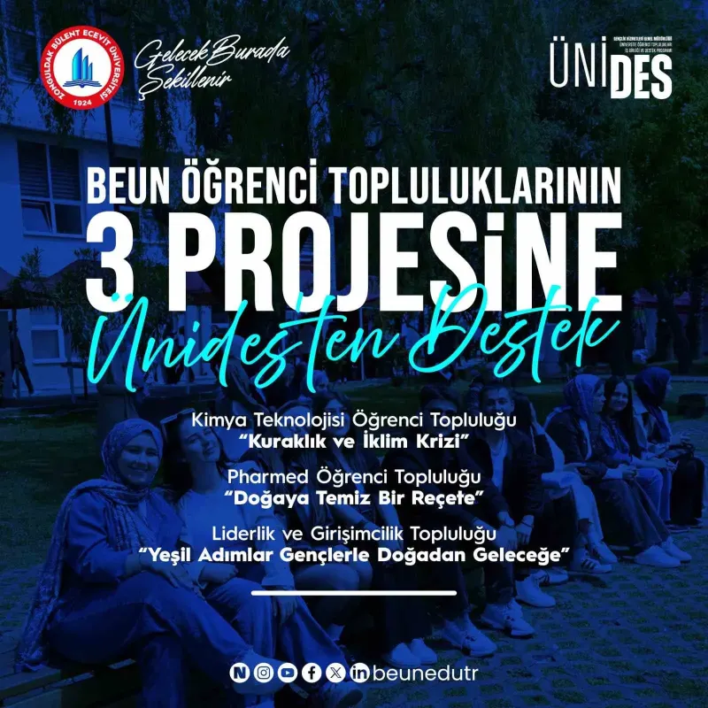 BEUN Öğrenci Topluluklarının Projelerine ÜNİDES Desteği
