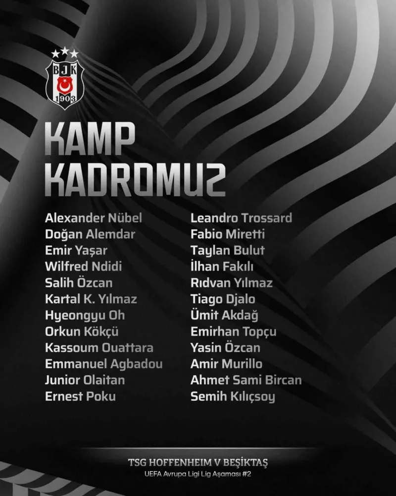 Beşiktaş'ın Yıldızı Dusan Vlahovic Hoffenheim Maçı Kadrosuna Alınmadı