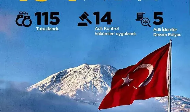 İçişleri Bakanlığı: "Yılbaşından bu yana ikna yoluyla 134 terör örgütü mensubu teslim oldu"