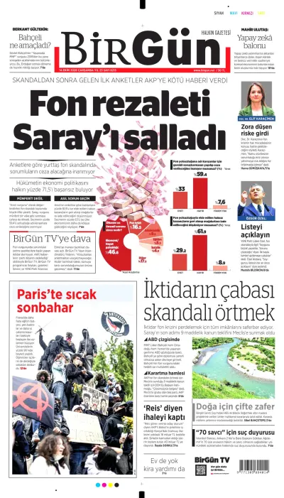 BirGün manşeti