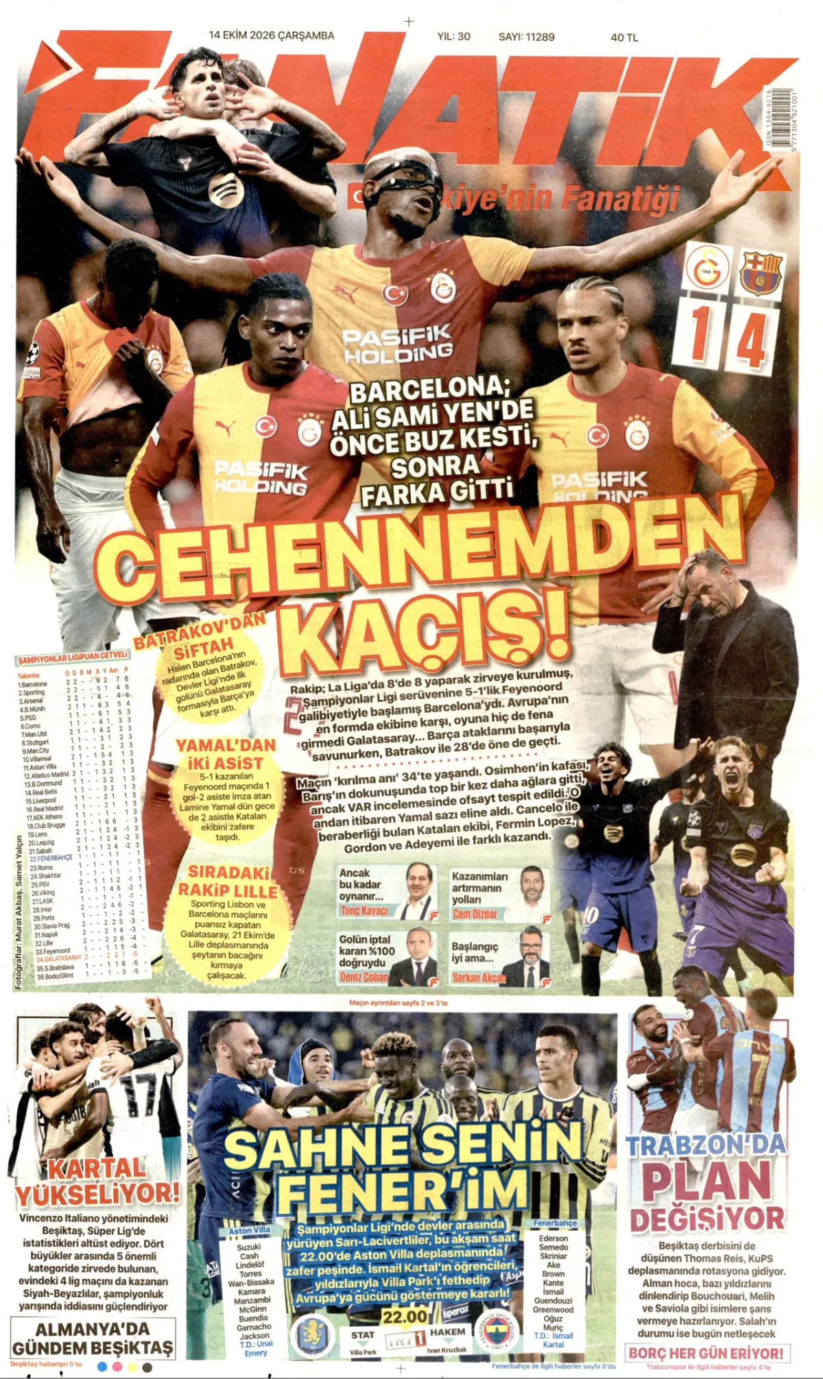 Fanatik birinci sayfa manşeti (15 Ekim 2026)