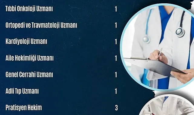 Tunceli'ye 9 hekim kadrosu tahsis edildi