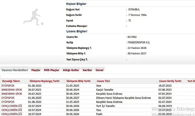 Trabzonspor, Metehan Mimaroğlu transferini TFF'ye bildirdi