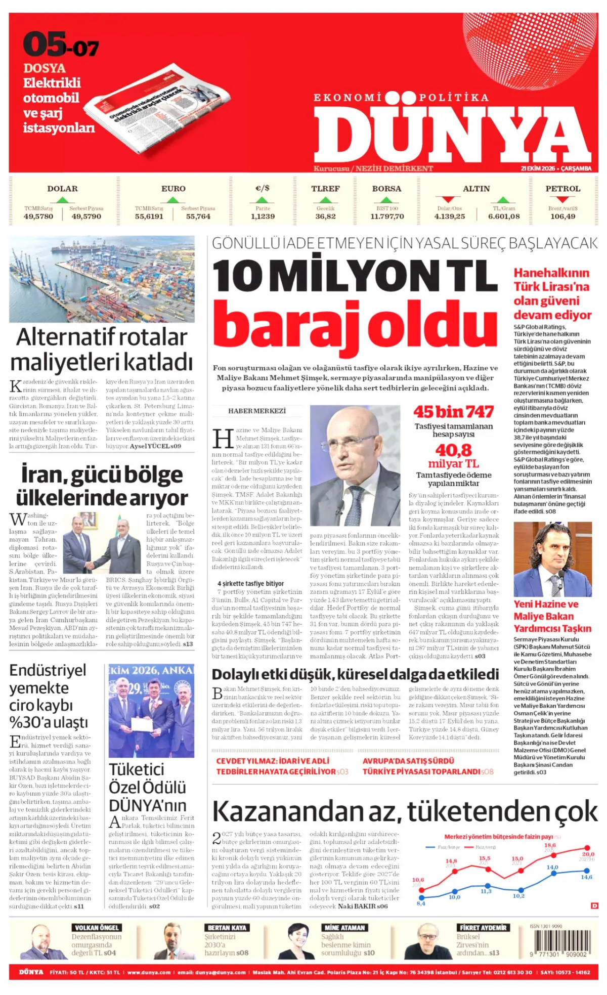 Dünya birinci sayfa manşeti (22 Ekim 2026)