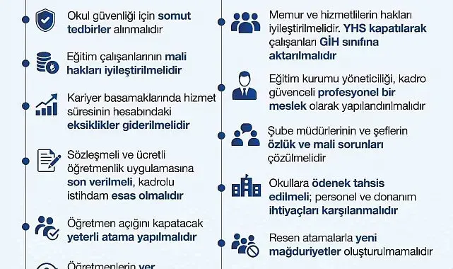 Eğitim Bir-Sen: "Güvenli ve sağlıklı eğitim için tatil dönemi iyi değerlendirilmeli"