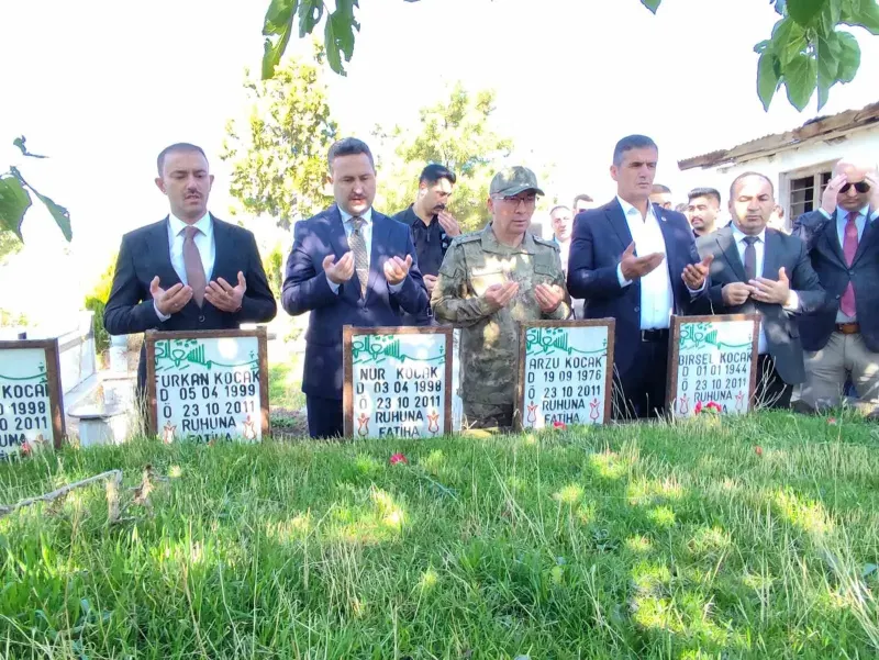 Van Depreminde Hayatını Kaybedenler 15. Yılında Anıldı
