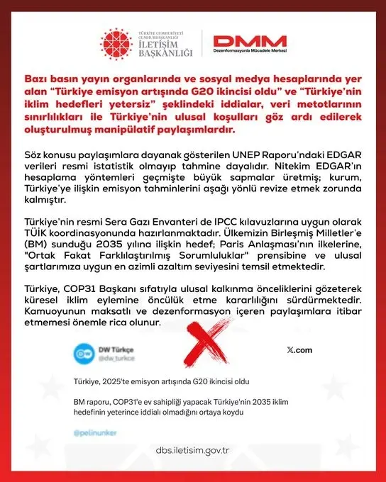 İletişim Başkanlığı DMM’den İklim Hedefleri İddialarına Yanıt