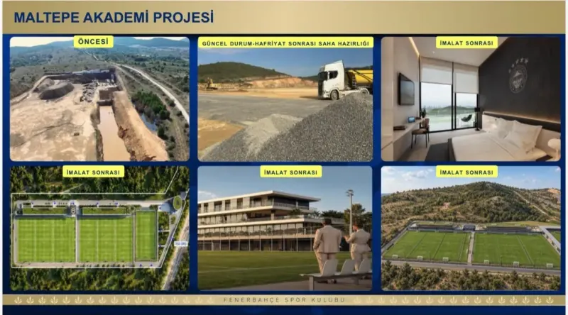 Fenerbahçe Yönetiminden Tesis Ve Akademi Yatırımları İçin Tam Finansman Desteği