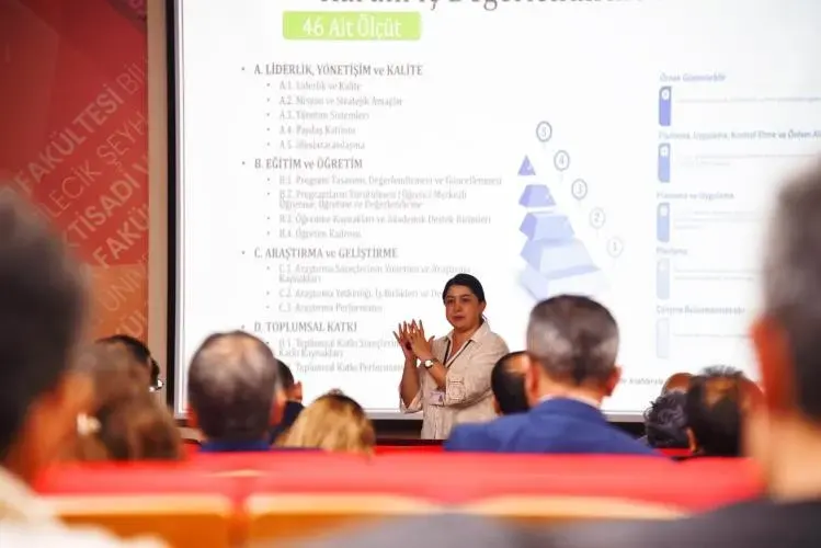 Bilecik Şeyh Edebali Üniversitesi Kalite Komisyonlarına Eğitim Programı Düzenlendi