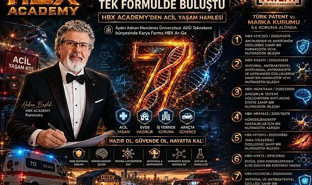 HBX Academy, 7 patentli çalışmasına tek formülde buluşturdu