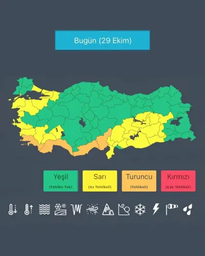 Bakan Çiftçi’den 29 Ekim İçin Kuvvetli Sağanak ve Sel Uyarısı