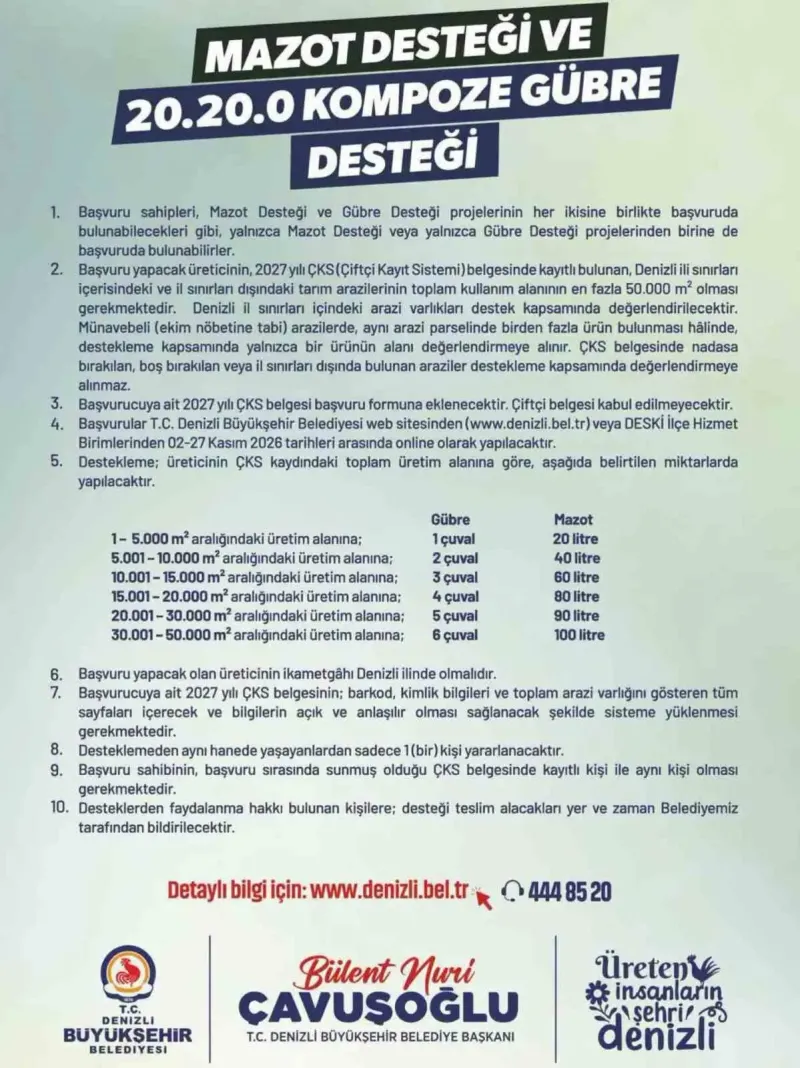 Denizli Büyükşehir Belediyesinden Üreticiye Mazot Ve Gübre Yardımı