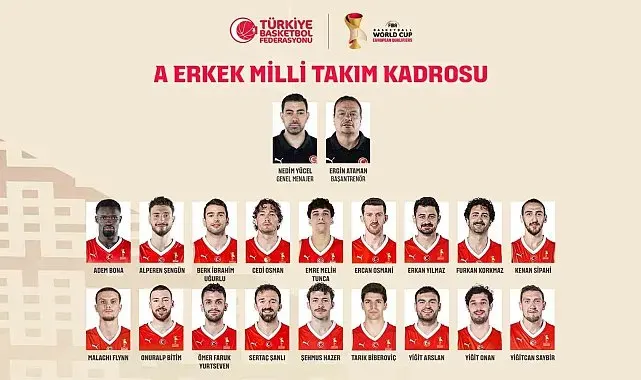 A Milli Erkek Basketbol Takımı'nın Bosna Hersek ve İsviçre maçları aday kadrosu açıklandı