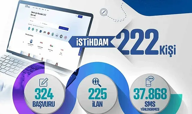 Kayseri Kariyer Merkezi, 1 ayda 222 istihdama aracı oldu