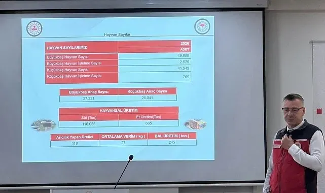 Yenice'de Tarım ve Hayvancılık, Gençlik ve Kooperatifçilik Çalıştayı