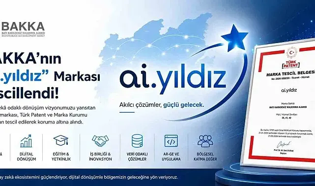 BAKKA'nın "ai.yıldız" markası Türk Patent ve Marka Kurumu tarafından tescil edildi